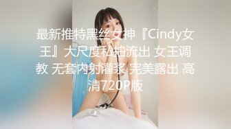 最新推特黑丝女神『Cindy女王』大尺度私拍流出 女王调教 无套内射灌浆 完美露出 高清720P版